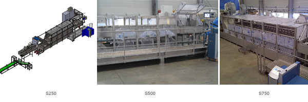 Products : S250 - S500 - S750